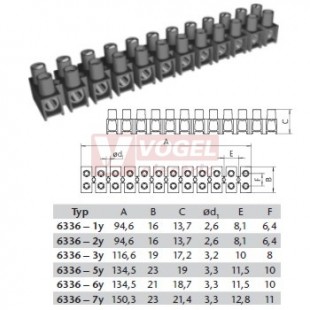 6336-57 svorkovnice přístrojová 12x6mm2/400V, IP20, HN lámací (PS6)