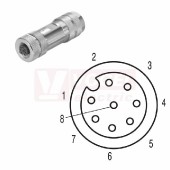 SAIBM-8/9S-M12 konektor M12/8pin/zás/přímý, kov.tělo, stíněné A-kódování, šroubové připojení, pro montáž 0,14-0,5mm2, sevření 6-8mm, IP67 (1258930000)